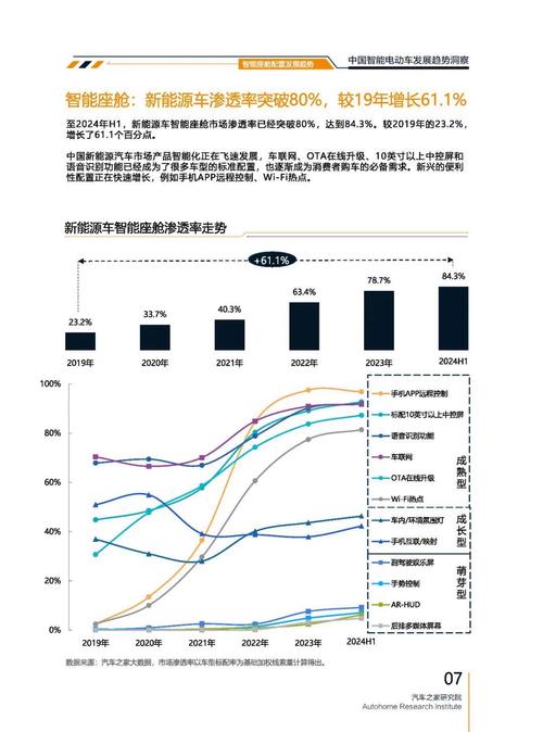 广州191起亚对未来市场的预测，名爵汽车品牌文化的传播